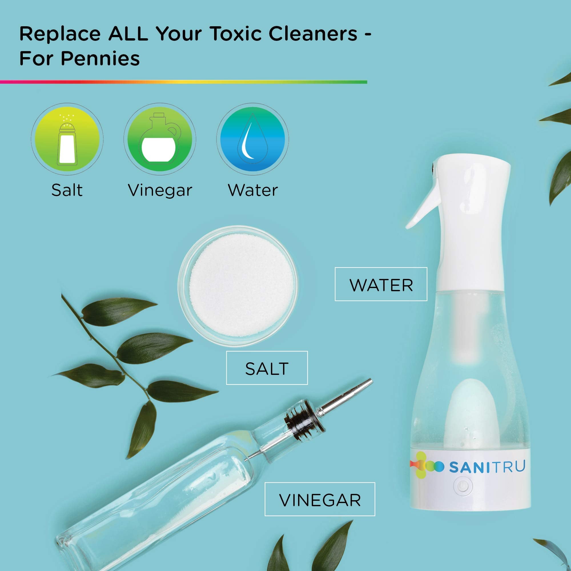 SaniTru All-Purpose Electrolyzed Cleaning Spray Maker to Disinfect & Sanitize- Non-Toxic - 100% Natural