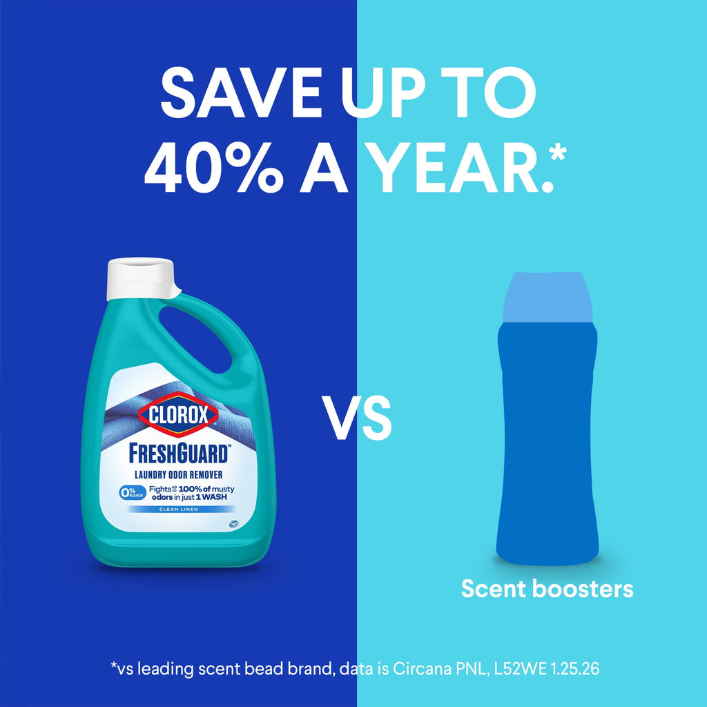 Clorox Fresh Guard Laundry Odor Remover - 0% Bleach, Color Safe, Clean Linen Scent, 80 fl oz