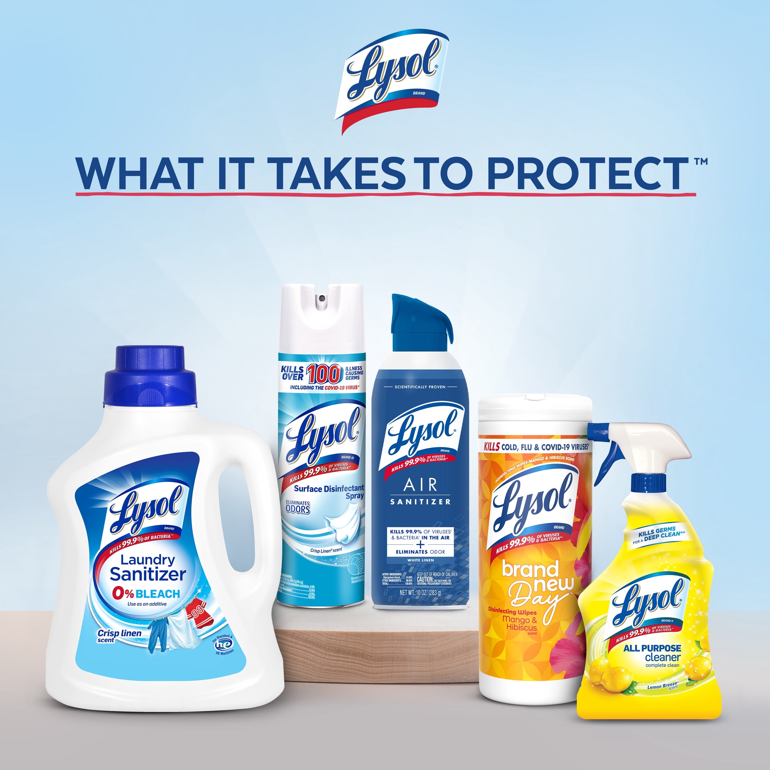 Lysol Disinfecting Wipes - All-Purpose Cleaner, Multi Surface Antibacterial Cleaning Wipes, Cleaning Supplies, Mango & Hibiscus Scent, 35 Count - 3-Pack