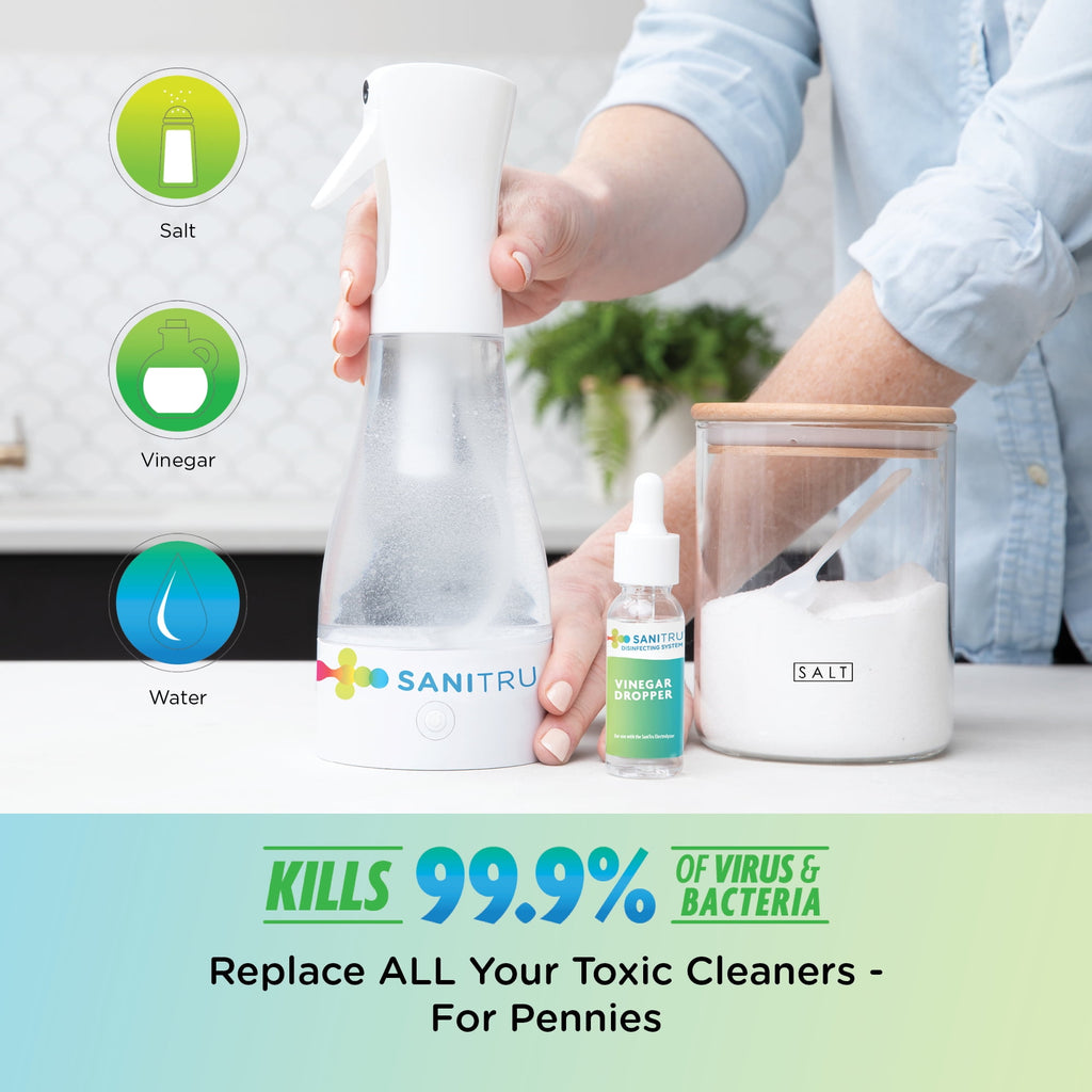 SaniTru All-Purpose Electrolyzed Cleaning Spray Maker to Disinfect & Sanitize- Non-Toxic - 100% Natural